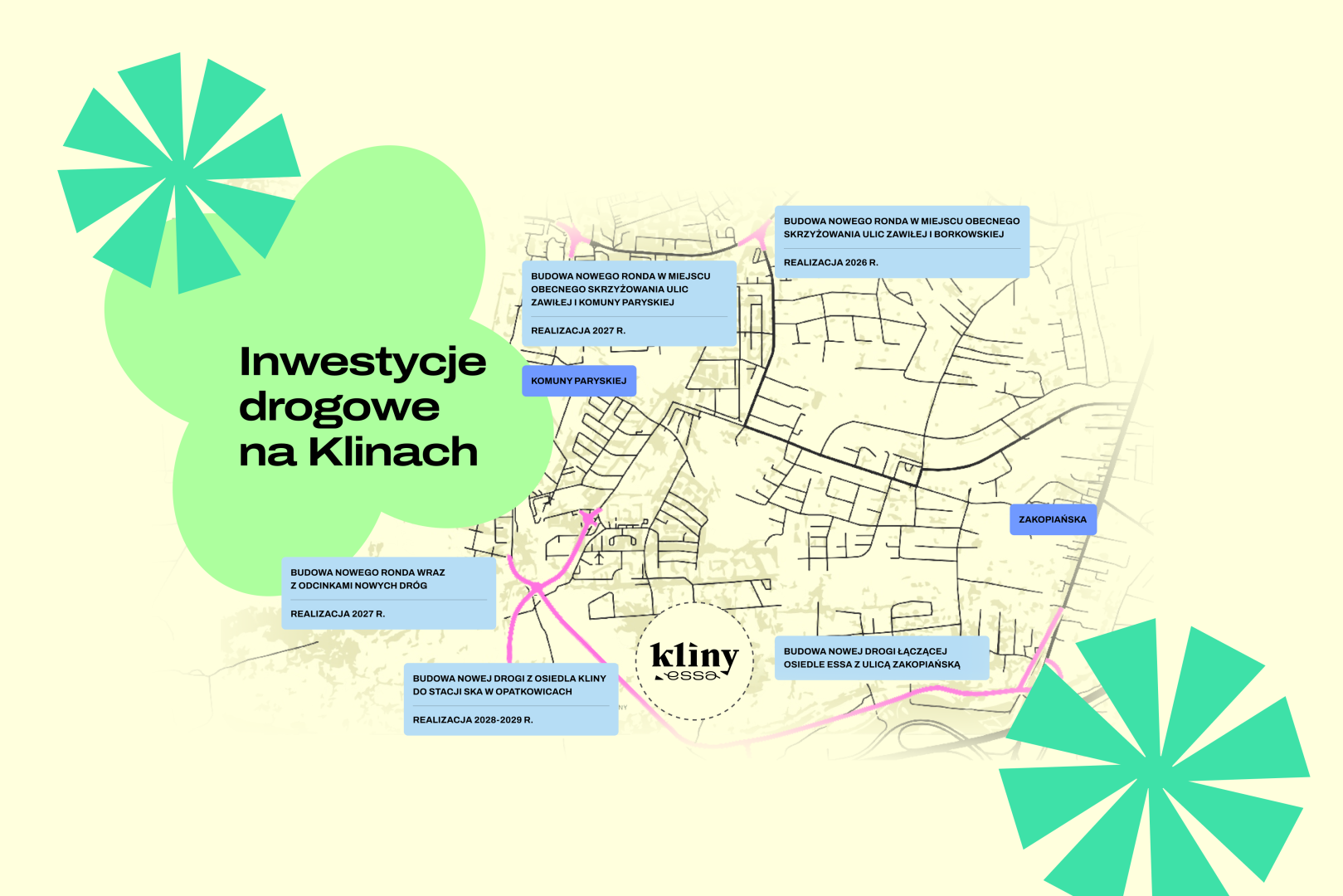 100 milionów złotych na rozbudowę infrastruktury drogowej na Klinach: ESSA impulsem do realnych zmian