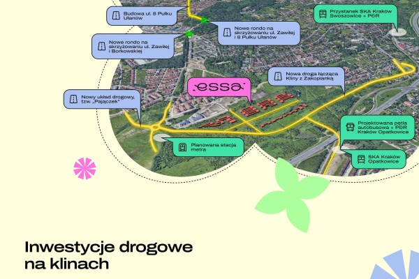 100 milionów złotych na rozbudowę infrastruktury drogowej na Klinach: ESSA impulsem do realnych zmian